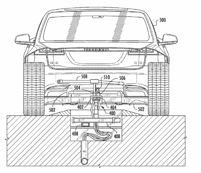 Tesla automatizované nabíjanie