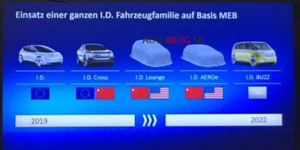 volkswagen i.d. lounge aeroe