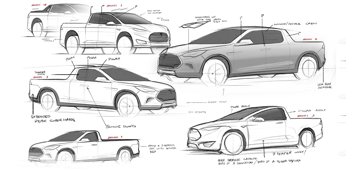 Tesla cybertruck чертеж