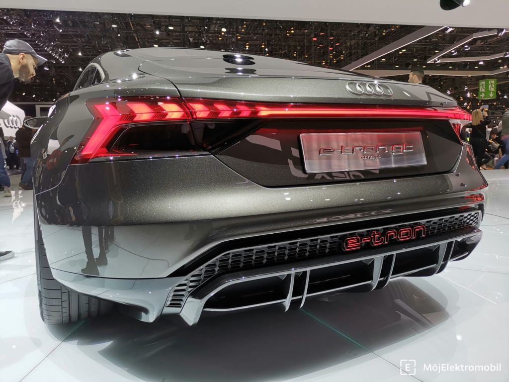 Audi e-tron GT