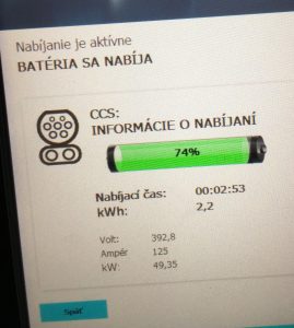 nabijanie elektromobilu