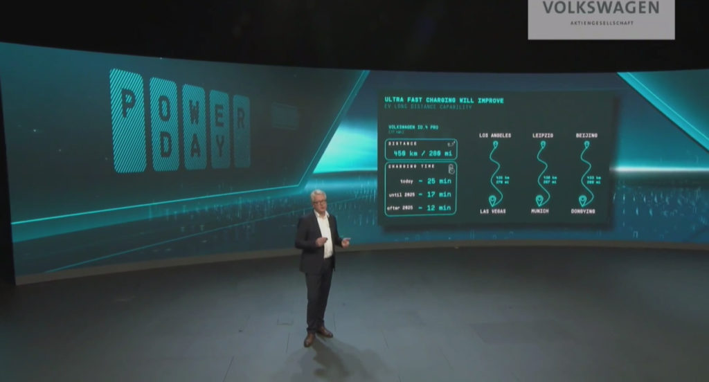 Volkswagen batérie unified cell solid-state