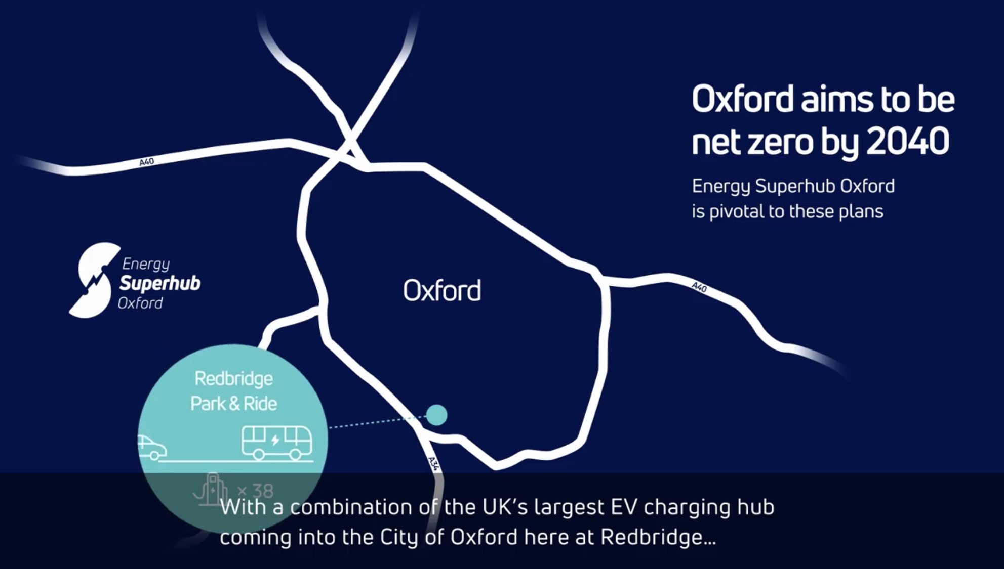 Energy Superhub Oxford (Zdroj: ESO)