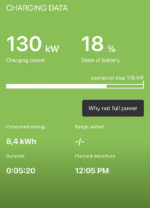 nabijanie skoda enyaq statistiky