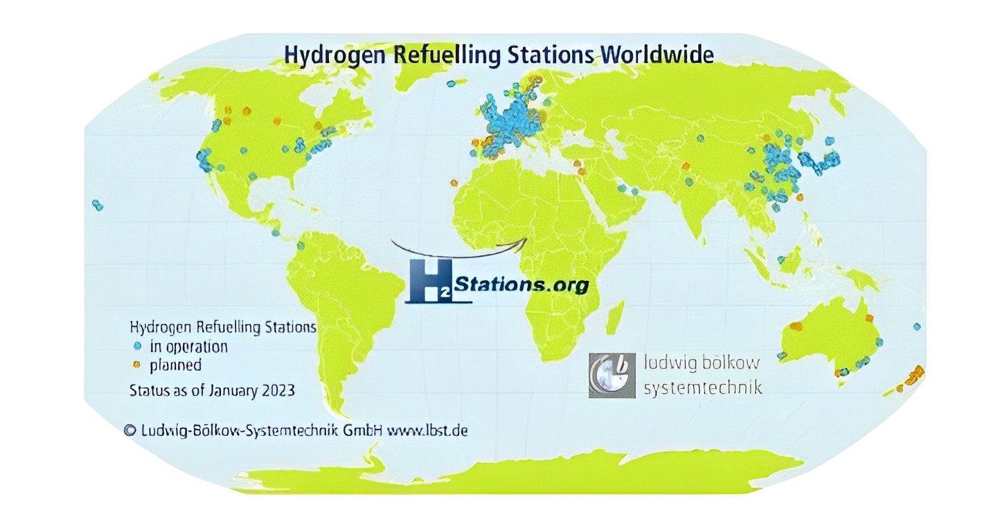 vodikove stanice