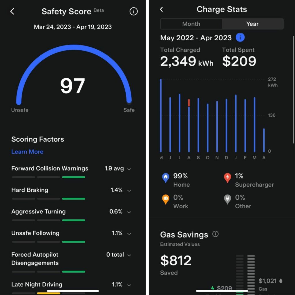 tesla safety score