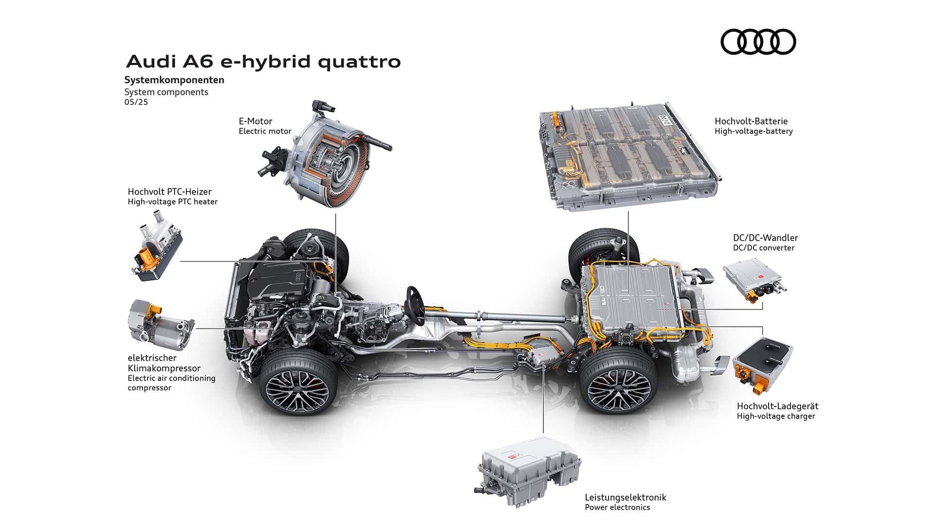 2026 PHEV Audi A6 e-hybrid quattro
