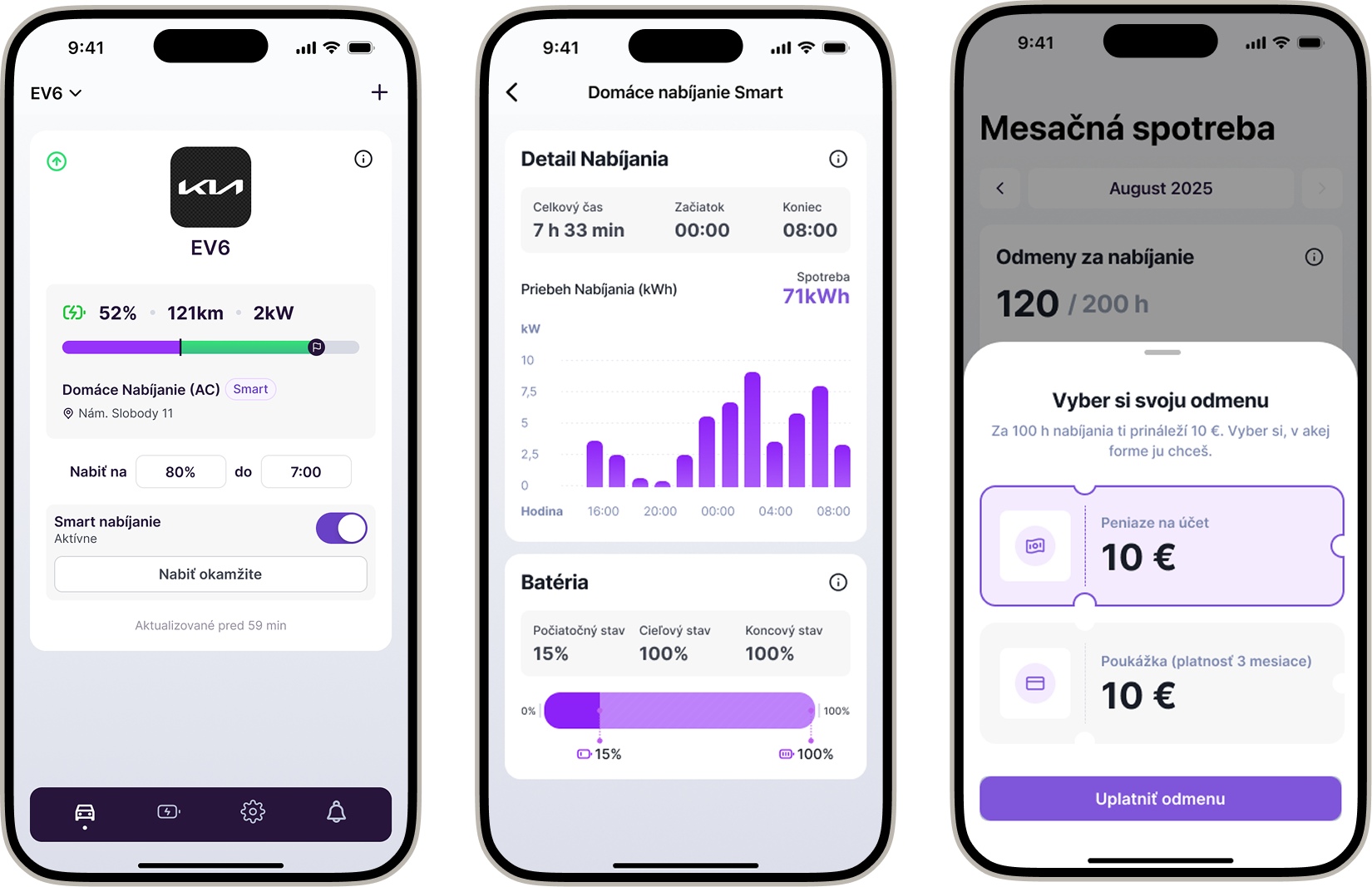ako funguje wattiva download ev charging app