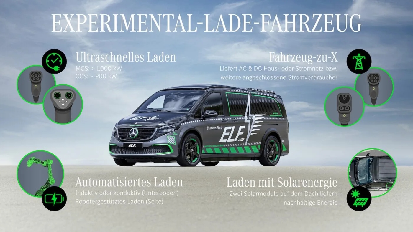 Mercedes-Benz ELF